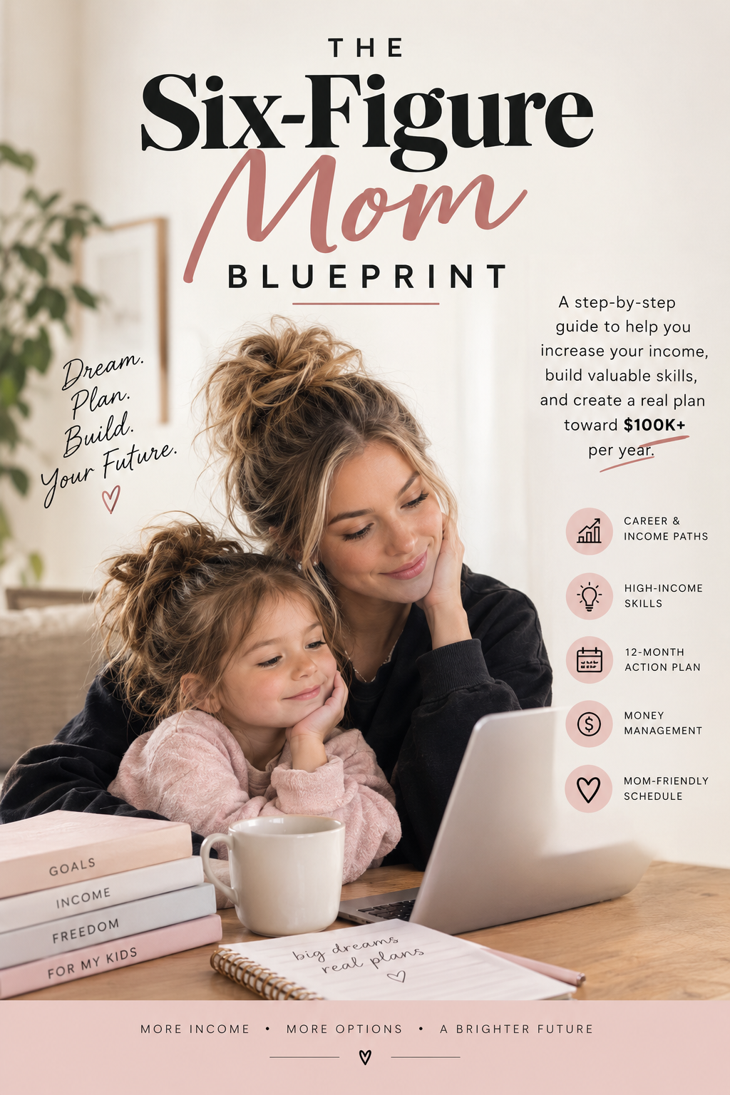 The Six-Figure Mom Blueprint